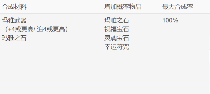 X店截图预览